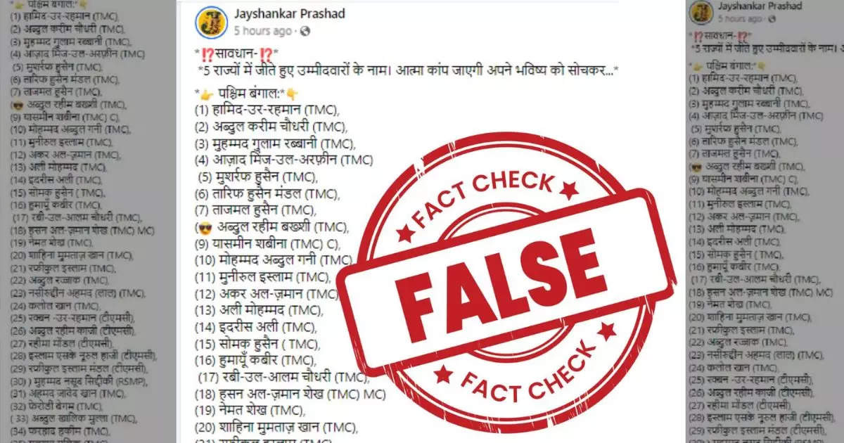 Fact Check: The claim of 98 Muslim candidates becoming MPs in the 2024 Lok Sabha elections is fake