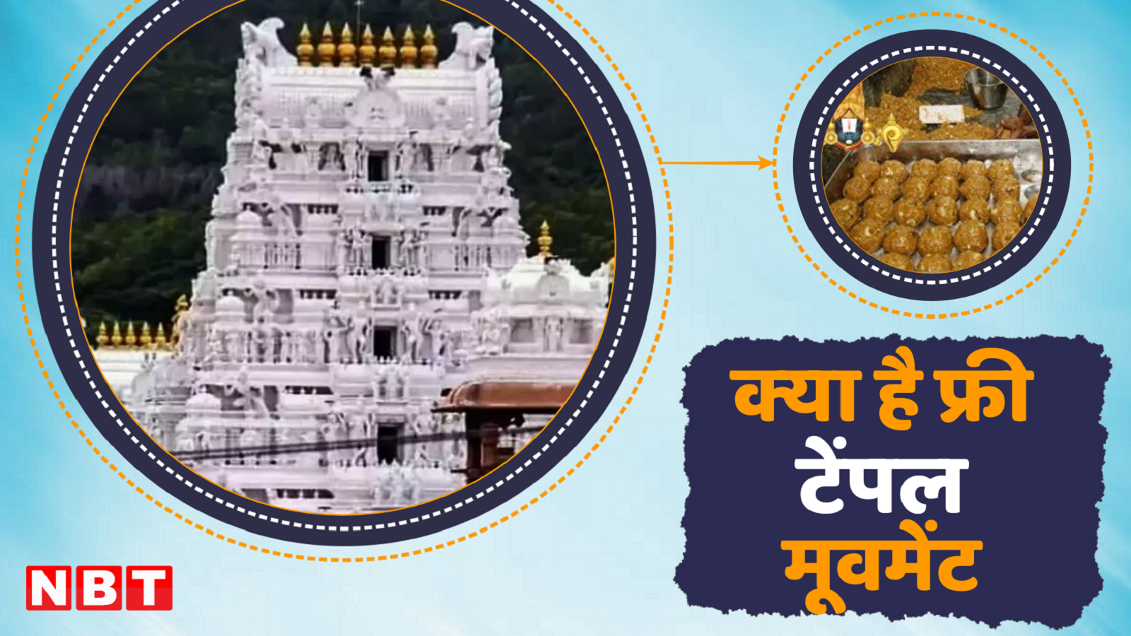 Amidst the Tirupati Laddu controversy, the discussion on Free Temple Movement is gaining momentum, know what it is?