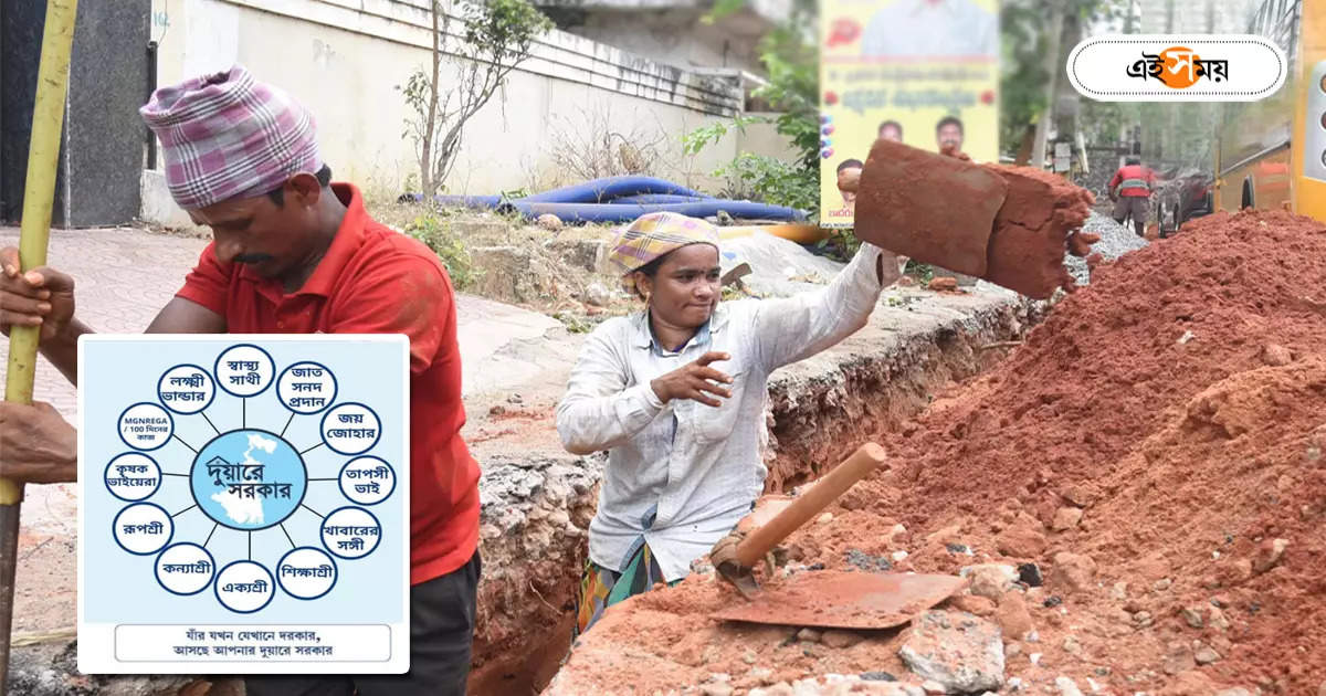 পরিযায়ী শ্রমিকদের জন্য সুবর্ণসুযোগ, দুয়ারে সরকার শিবিরে অভিনব ব্যবস্থা সরকারের