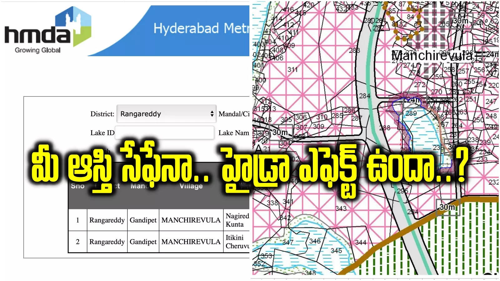 HYDRA Effect: మీ ఆస్తులు సేఫేనా..? ఇలా ఈజీగా చెక్ చేసుకోండి..?