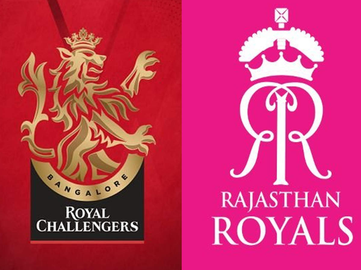 Rajasthan Royals (RR) Sponsors 2023