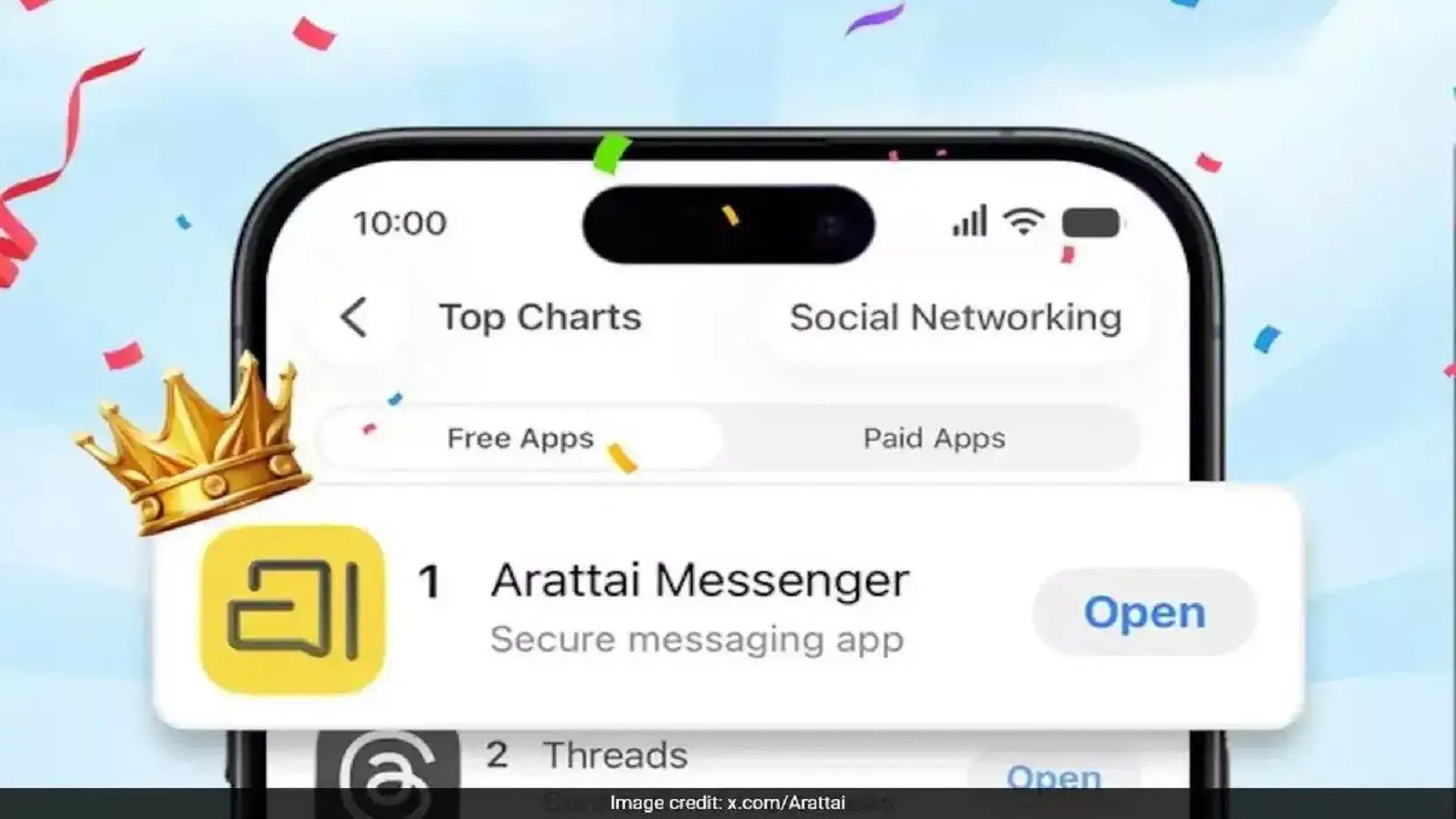 அரட்டை உள்ளிட்ட சோகோவின் செயலிகளுக்கு வரவேற்பு-150 மடங்கு வளர்ச்சியை சந்திக்கும் செயலிகள்! 