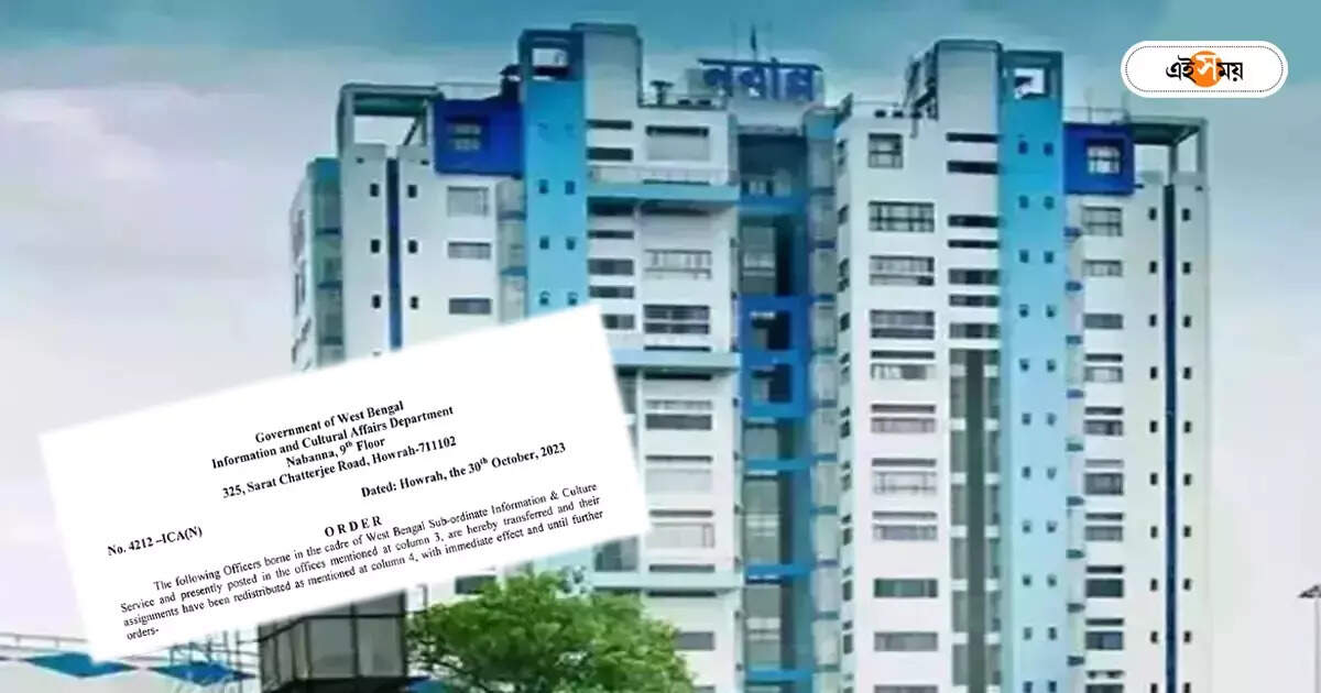 Par West Bengal,IAS-IPS-WBCS -দের পর এবার একাধিক জেলায় DICO বদলি, জোর চর্চা – dico transferred in many districts of west bengal ahead of lok sabha election 2024