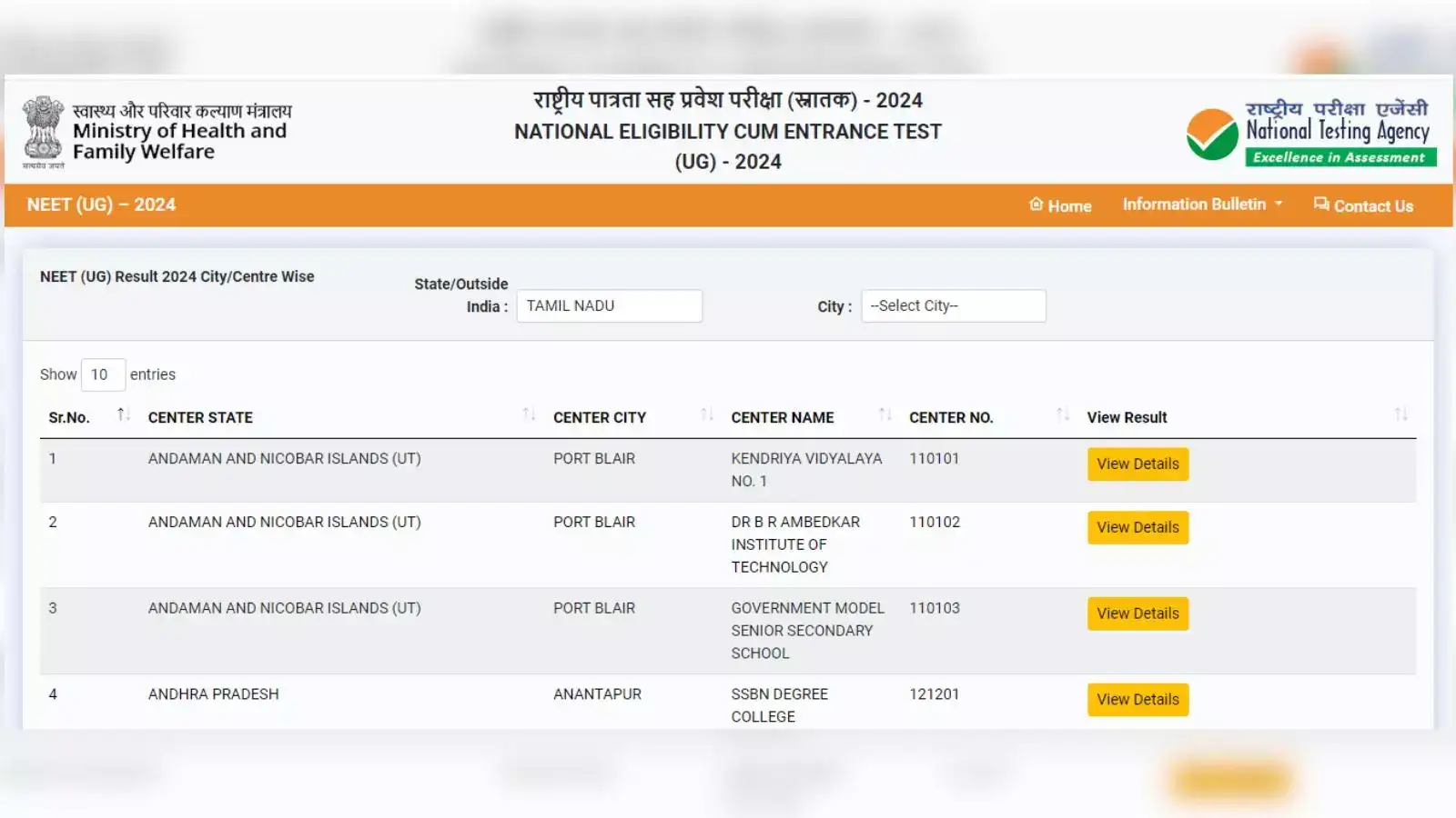 NEET UG 2024 Result : நீட் தேர்வு முடிவுகள் வெளியீடு.. தேர்வு மையம் வாரியாக தெரிந்துகொள்ளுவது எப்படி..? 