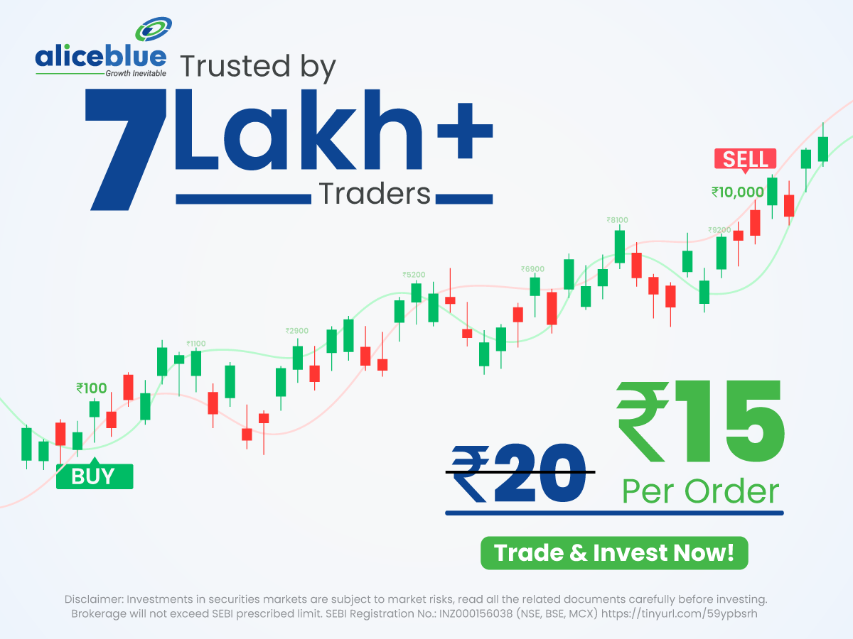No Brokerage, Trade from Rs 15 – Alice Blue is the New Star in Stock Trading!