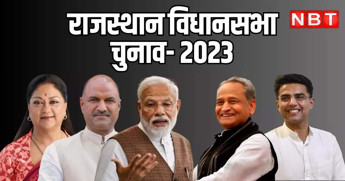 Battle to change rule and customs in Rajasthan, voting on 199 seats tomorrow