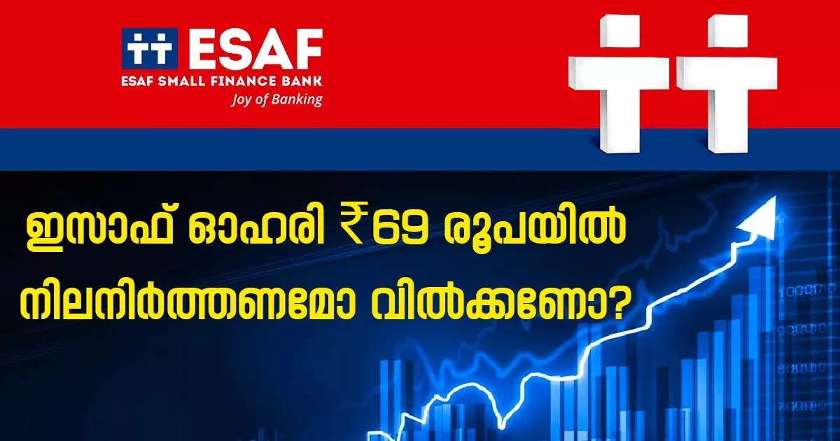 Listing below gray market premium;  Isaf shares fall to Rs 69;  What next?