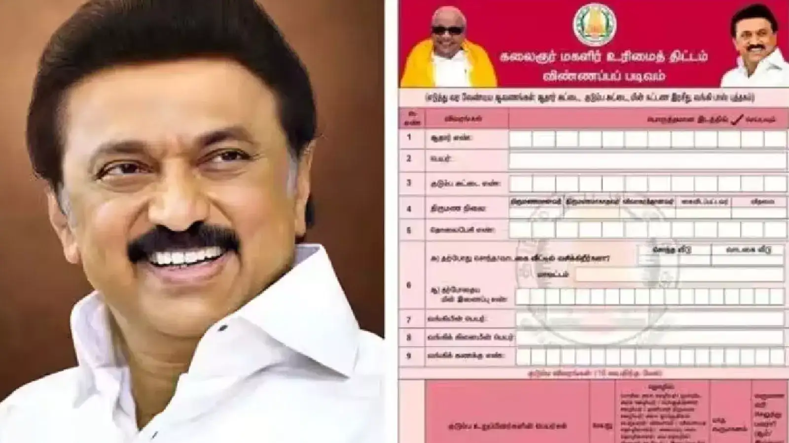 மகளிர் உரிமைத் தொகை பெற புதியவர்களுக்கு வாய்ப்பு.. மூன்றாம் பாலினத்தவருக்கும் மாதம்தோறும் ரூ. 1000! 