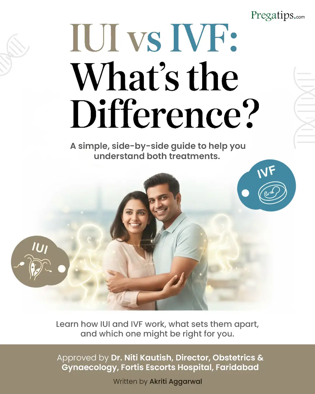 Iui Vs Ivf Difference Explained Prega