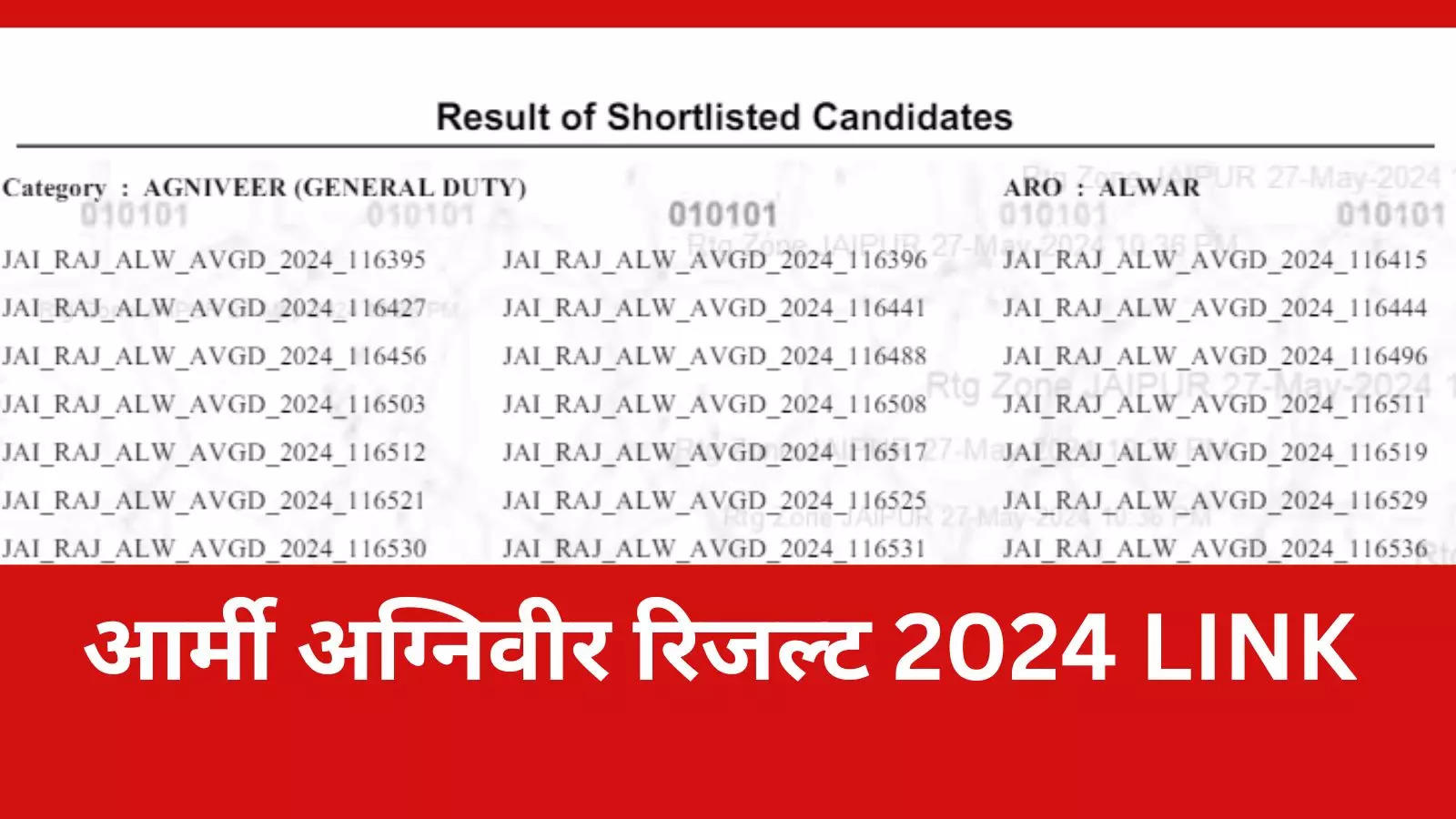Army Agniveer Result 2024: Army Agniveer CEE result released, here is joinindianarmy nic direct link to check.