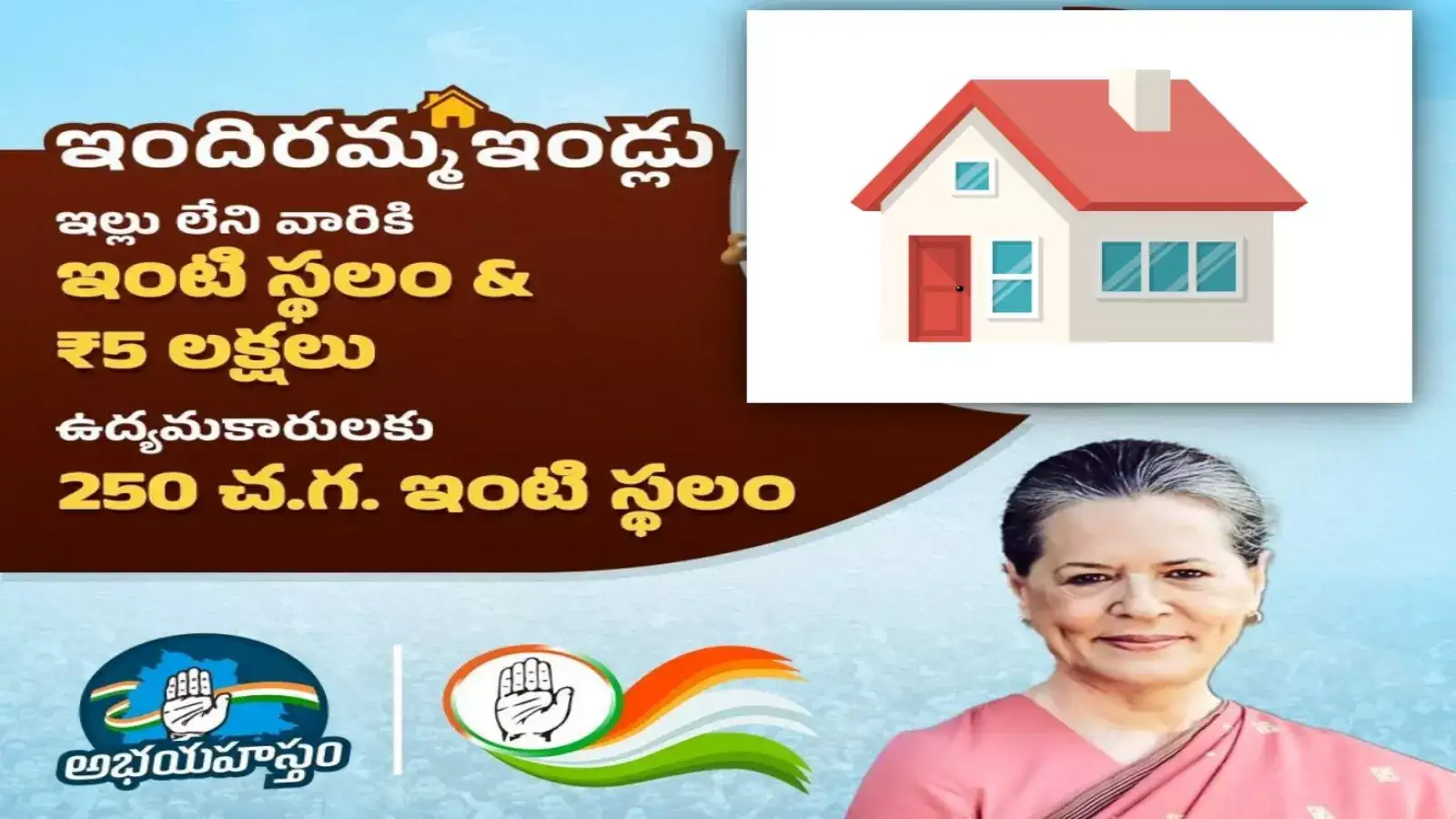 ఇండ్లులేని పేదలకు తీపి కబురు.. ఇందిరమ్మ ఇళ్ల లబ్ధిదారుల ఎంపికకు ముహూర్తం ఫిక్స్