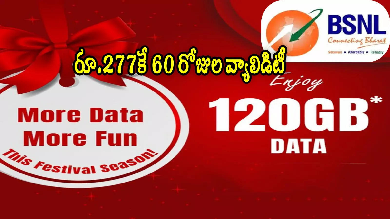 BSNL న్యూ ఇయర్ ప్లాన్.. రూ.277కే 60 రోజుల వ్యాలిడిటీ, 120జీబీ డేటా.. ఆలోపు రీఛార్జ్ చేసుకుంటేనే..!