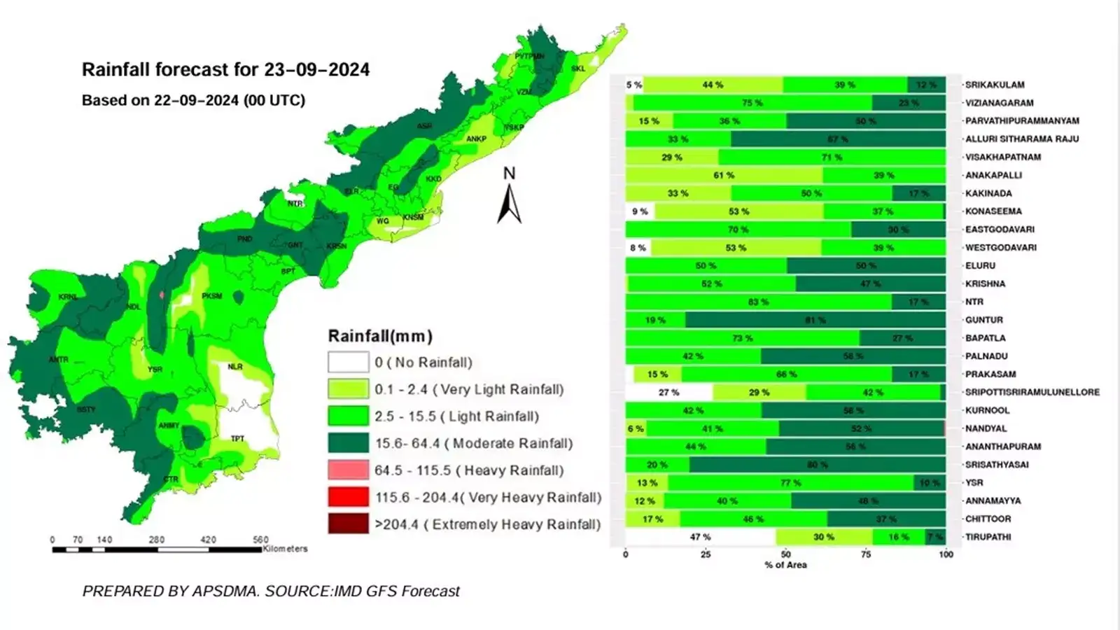 ఏపీకి మరోసారి వాతావరణశాఖ హెచ్చరిక.. అల్పపీడన ప్రభావంతో ఈ జిల్లాల్లో భారీ వర్షాలు