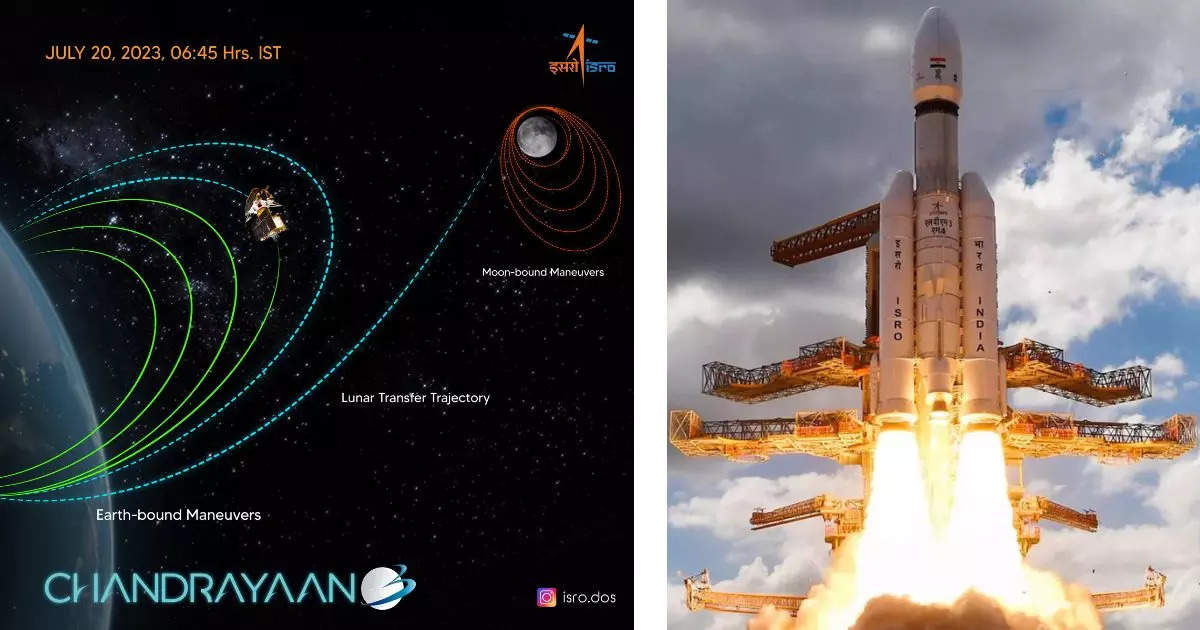 Chandrayaan-3 is moving fast towards the moon, there are no less challenges on the way, know every update of this mission