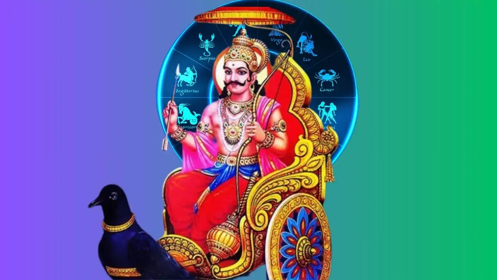 Sani Peyarchi Palan Lucky Horoscope 2025,சனி பெயச்சி 2025ம் ஆண்டில்