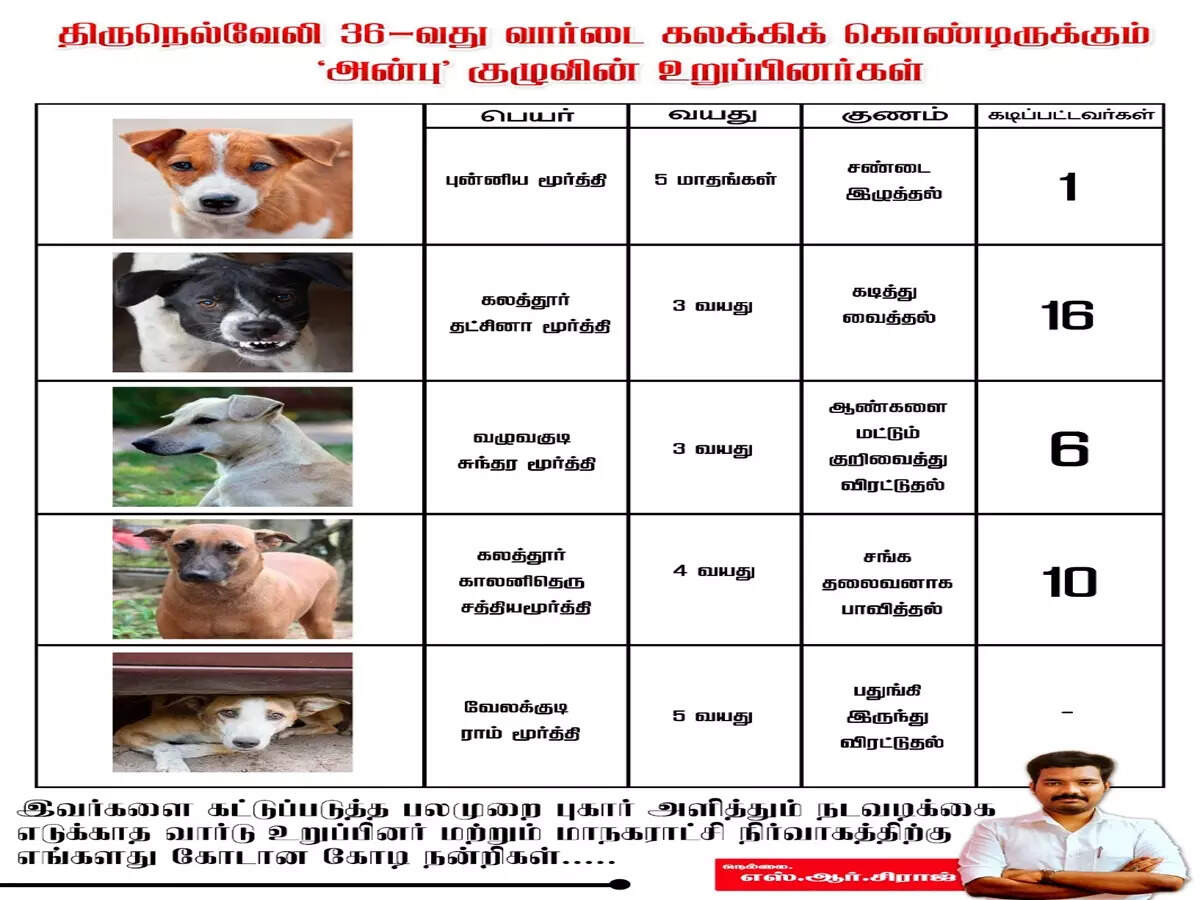 Dog names best sale in tamil