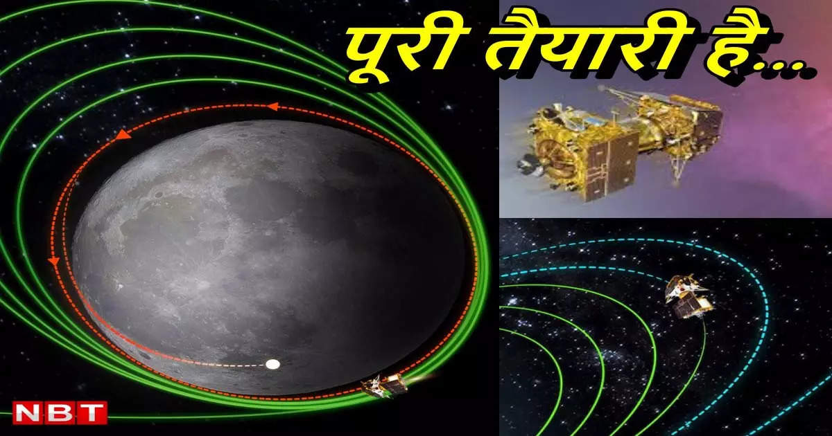 Chandrayaan-3 Mission: What Is Plan-B With ISRO If The Landing Is Not ...