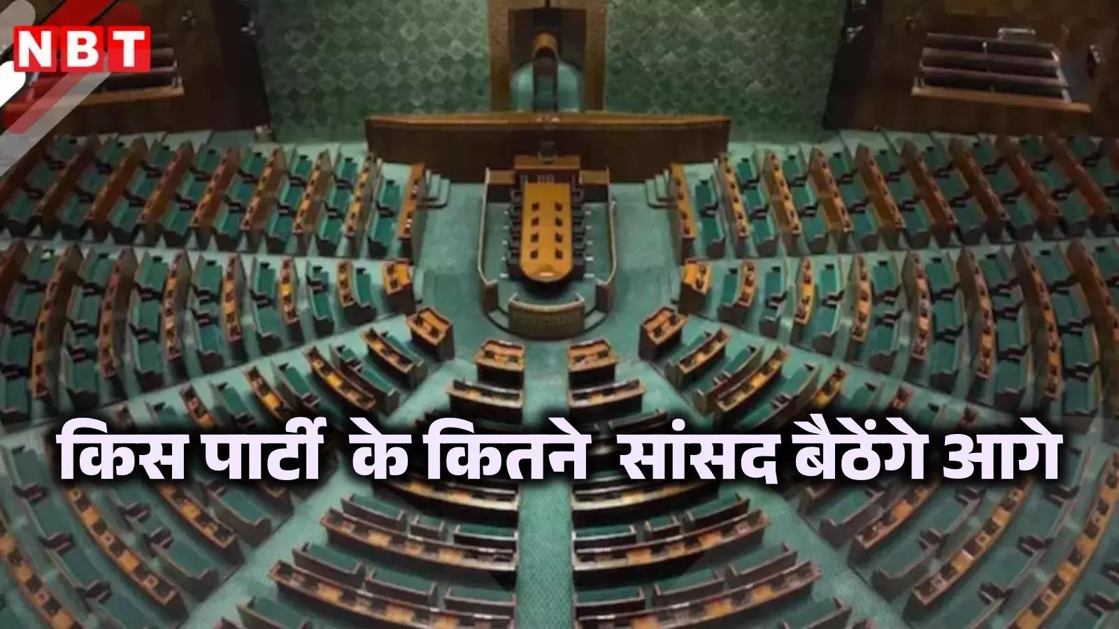 4,2,1… Know how many seats the opposition party got in the Lok Sabha.