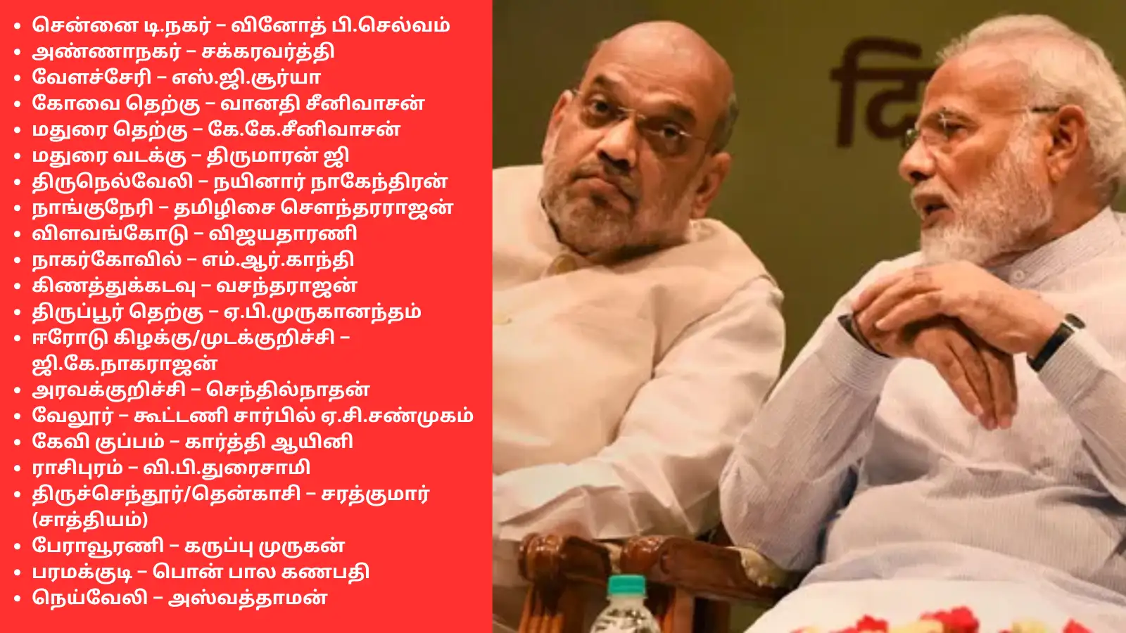 தமிழ்நாடு தேர்தல்: பாஜகவின் 25 நட்சத்திர வேட்பாளர்கள் யார்? வெளியான உத்தேச கணிப்பு பட்டியல் 