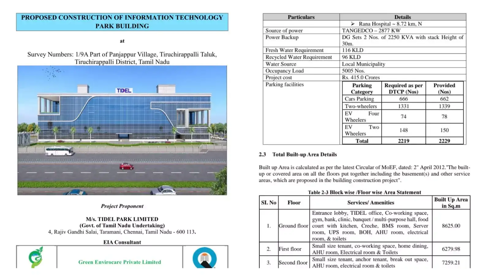 திருச்சி டைடல் பார்க் அமைக்க சுற்றுச்சூழல் அனுமதி! 
