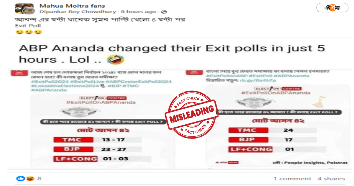 Fact Check : এক্সিট পোলের রিপোর্ট বদলেছে বাংলার এক সংবাদমাধ্যম? সত্যিটা জেনে নিন – fact check post trending in social media regarding lok sabha election exit poll know the truth
