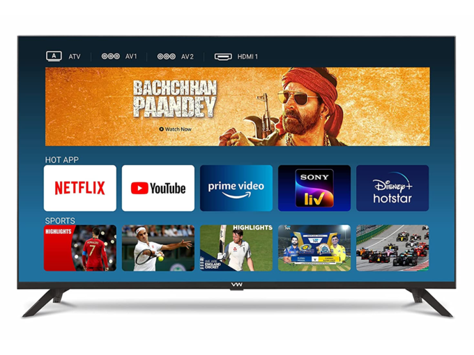<strong>VW 80 cm (32 inches) HD Ready Android Smart LED TV:</strong> 