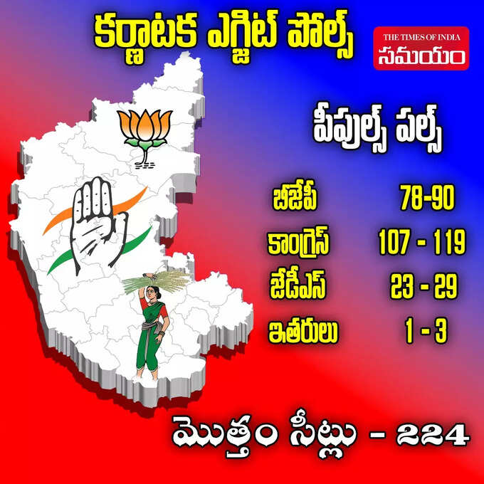 Karnataka exit polls