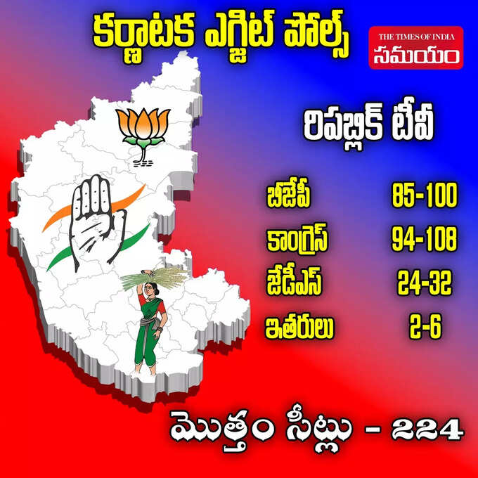 Karnataka exit polls