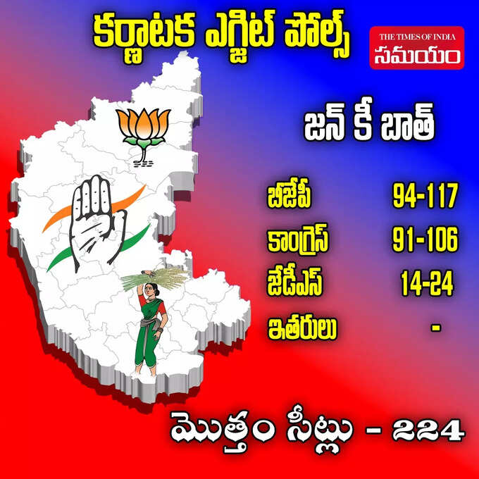 Karnataka exit polls