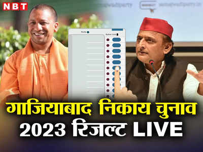 Ghaziabad Nagar Nikay Chunav Result 2023: गाजियाबाद मेयर सीट पर BJP की रेकॉर्ड जीत, सुनीत दयाल 2.87 लाख वोट से जीतीं