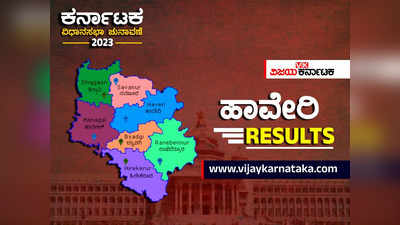 Haveri Election Results: ಸಿಎಂ ಬೊಮ್ಮಾಯಿ ತವರು ಜಿಲ್ಲೆ ಹಾವೇರಿಯಲ್ಲಿ ಬಿಜೆಪಿಗೆ ಮುಖಭಂಗ!