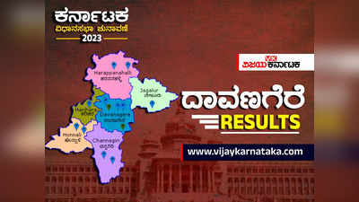 Davanagere District Elections Result Live : ದಾವಣಗೆರೆಯ ಏಳು  ಕ್ಷೇತ್ರಗಳಲ್ಲಿ ಯಾರಿಗೆ ಗೆಲುವು? ಯಾರಿಗೆ ಸೋಲು?