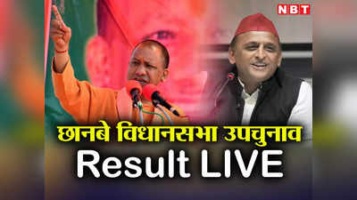 Mirzapur Chhanbey, UP By Election Chunav Result 2023: छानबे सीट पर राहुल कोल की पत्नी रिंकी की जीतीं, सपा की कीर्ति कोल को हराया