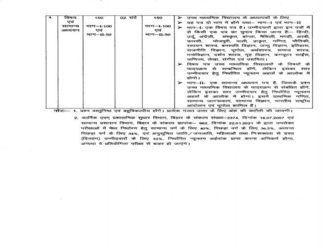 Bihar Teacher Recruitment1