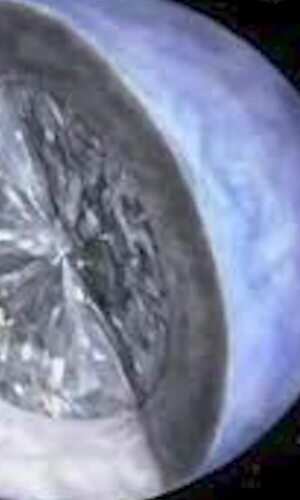 samayam/reels/diamond-planet