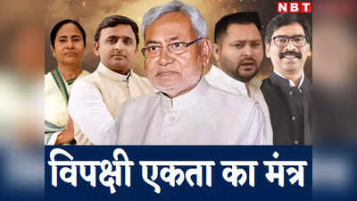 Bihar Politics: पटना में विपक्षी एकता की बैठक में शामिल हो सकती हैं ये 15 पार्टियां, 2024 के रण को लेकर CM नीतीश का बिग प्लान