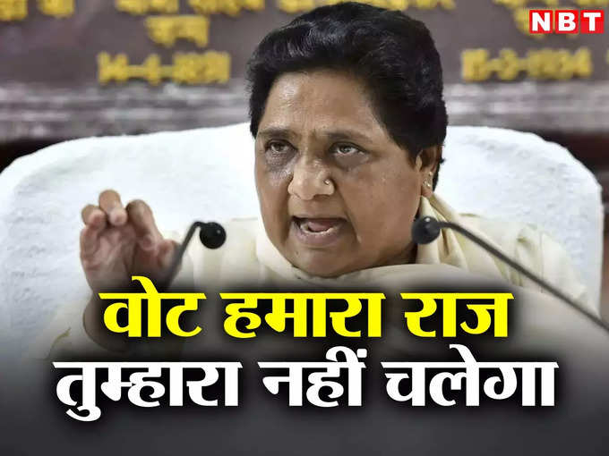 UP Politics Mayawati News