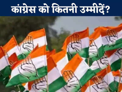Chhattisgarh Politics: कांग्रेस को छत्तीसगढ़ चुनाव से कितनी मिलेगी मजबूती? जानें क्या है सबसे बड़ी चुनौती