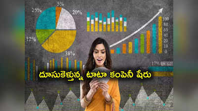 Trending Stocks: మార్కెట్లలో లాభాల జోష్.. టాప్ ట్రెండింగ్‌లో ఈ ఐటీ షేరు.. ఎంత శాతం పెరిగిందంటే?