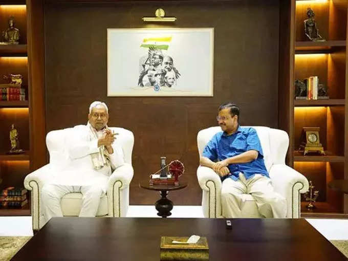 Nitish Kumar and Kejriwal