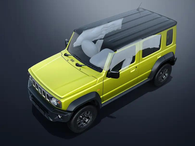 விலை (Maruti Jimny SUV Price)