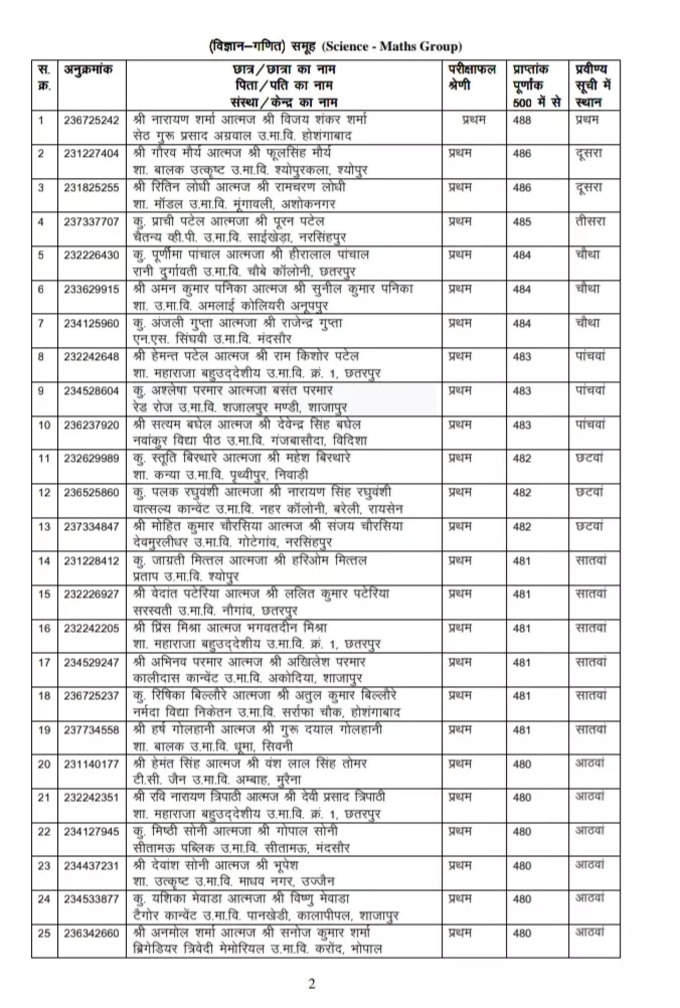 math science topper