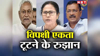 Opposition Unity: बनने से पहले ही बिखरने लगी विपक्षी एकता, ममता ने कांग्रेस का एमएलए झटका तो राहुल ने केजरीवाल को दिखाया अंगूठा