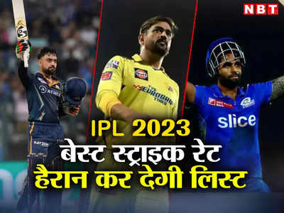 IPL 2023 best strike rate: हर गेंद पर कूटाई, गेंदबाजों की शामत आई, ये रहे IPL 2023 के 10 सबसे विस्फोटक बल्लेबाज