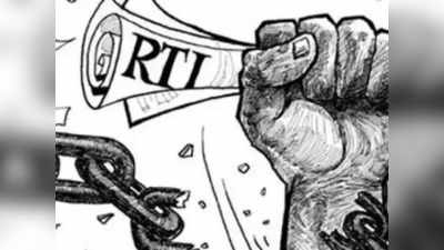 RTI में मांगी जानकारी न देना अफसर को पड़ा महंगा, राज्‍य सूचना आयुक्‍त ने लगाया 15 हजार का जुर्माना