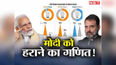 लोकसभा चुनाव 2024: मोदी के खिलाफ सब दल हुए एक तो हारेगी BJP? चौंकाने वाला वोट गणित समझिए