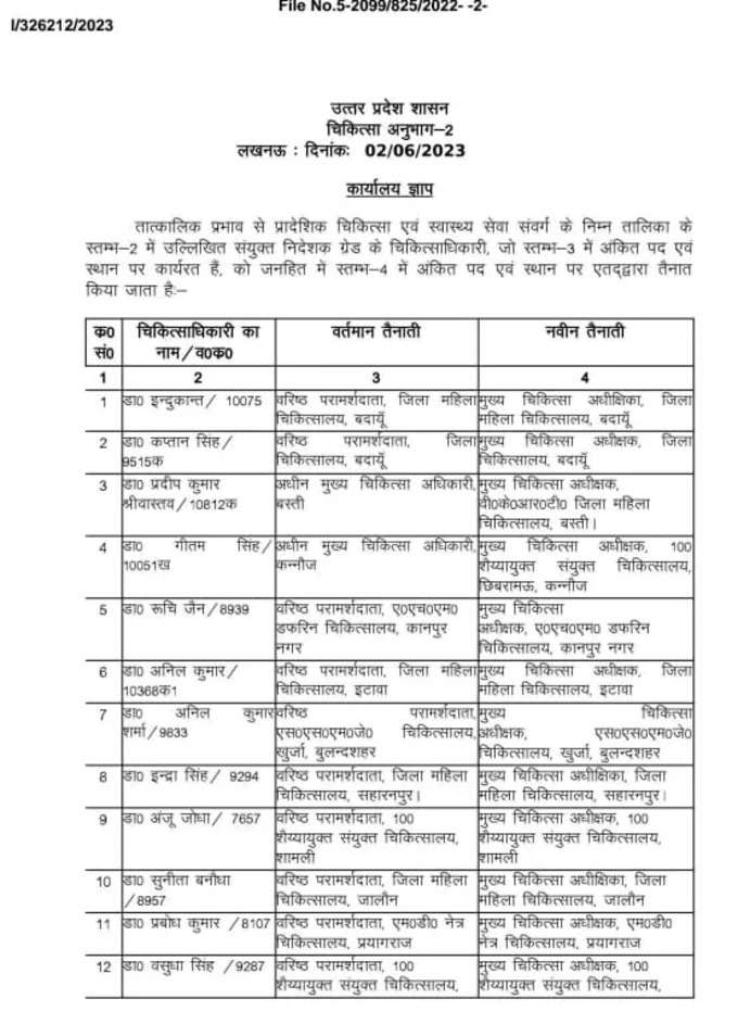 medical officers transfer in up