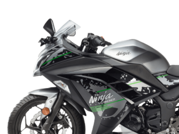 ​விலை விவரம் (Kawasaki Ninja 300 Price)