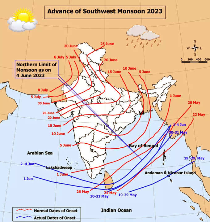 Monsoon 2023 Arrival In India News
