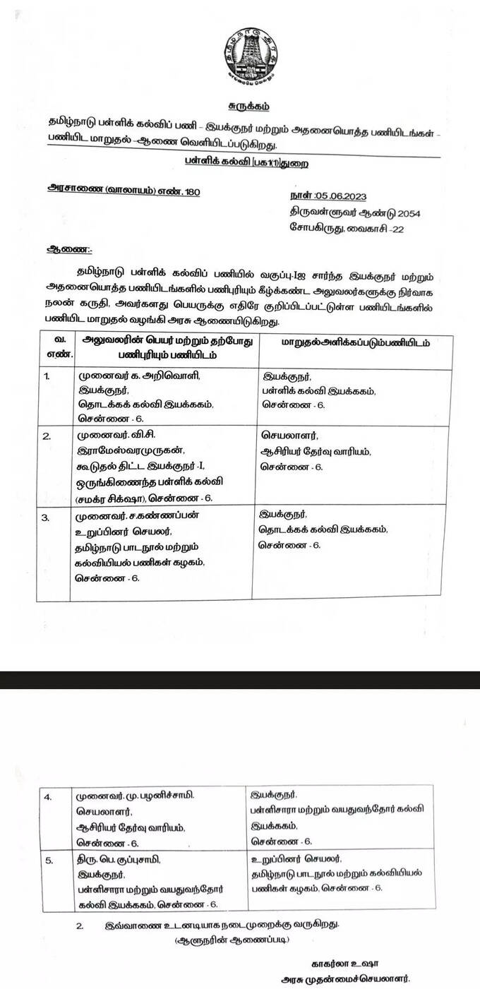 ​தமிழக அரசு அரசாணை